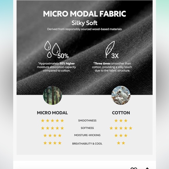 NWOT David Archy Ultra Soft Micro Modal Moisture Wicking Boxer Brief BLK XXL - Picture 4 of 6